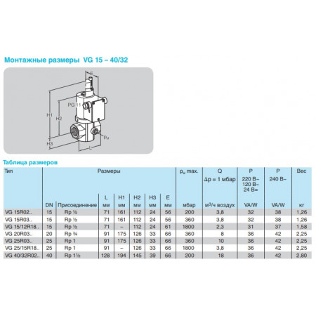 Запорный газовый клапан Kromschroder VG 40/32R02NT31D 624.322.073 (85208030)